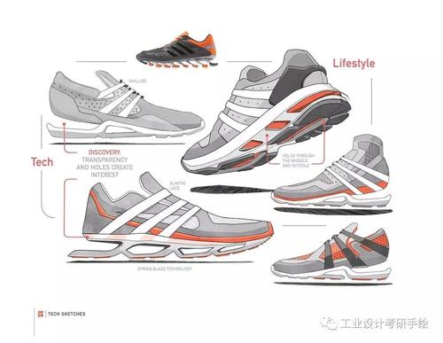 运动鞋产品设计图